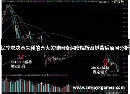 辽宁总决赛失利的五大关键因素深度解析及其背后原因分析
