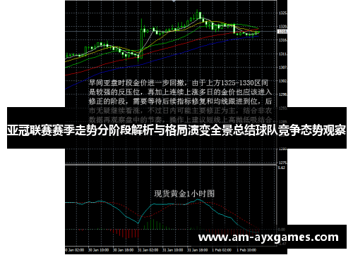 亚冠联赛赛季走势分阶段解析与格局演变全景总结球队竞争态势观察