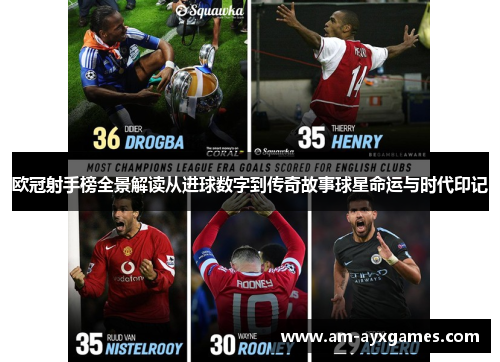 欧冠射手榜全景解读从进球数字到传奇故事球星命运与时代印记