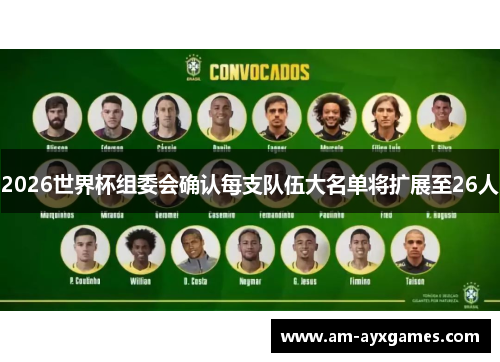 2026世界杯组委会确认每支队伍大名单将扩展至26人